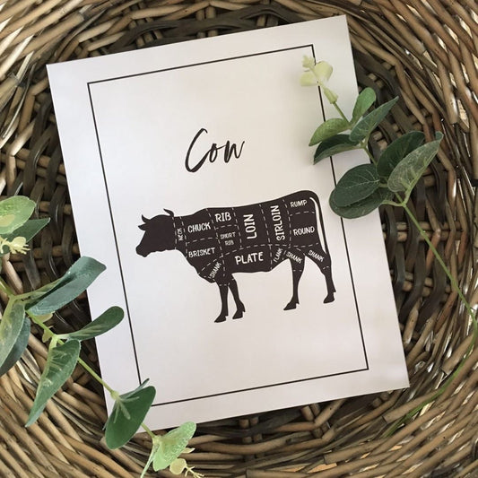 NEW Cow Beef Cuts Simple Cool Kitchen Farmhouse Wall Decor Print-0